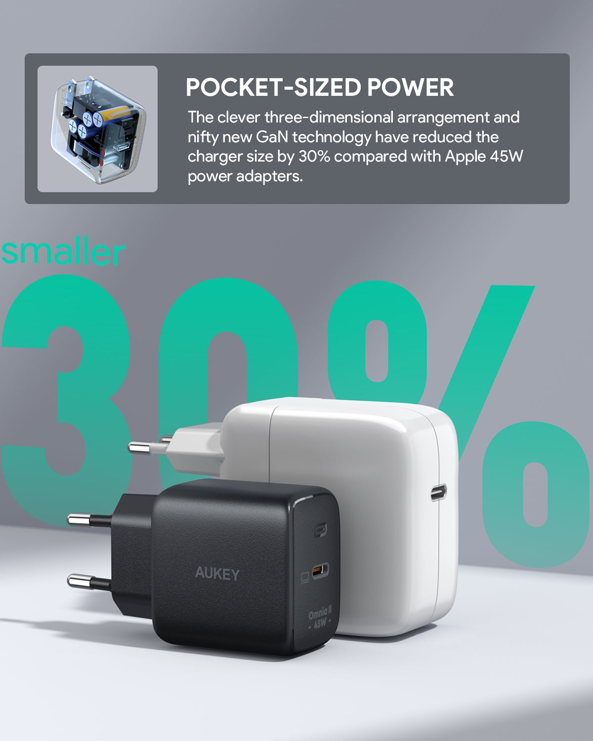 AUKEY PA-B2T 45W USB-C PD Wandladegerät