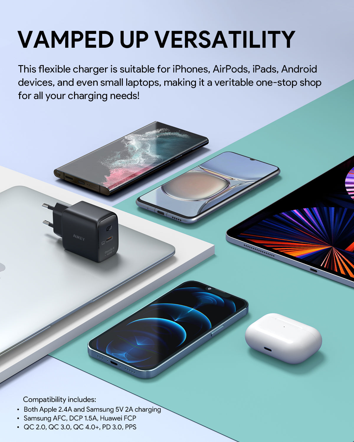 AUKEY PA-B2T 45W USB-C PD Wandladegerät