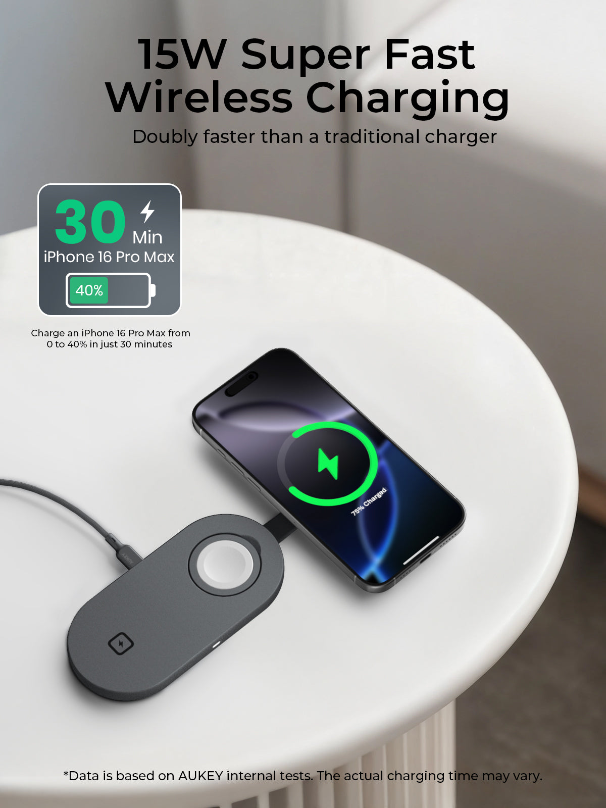 AUKEY LC-MC313 MagFusion C faltbares 3-in-1 magnetisches Wireless-Ladegerät