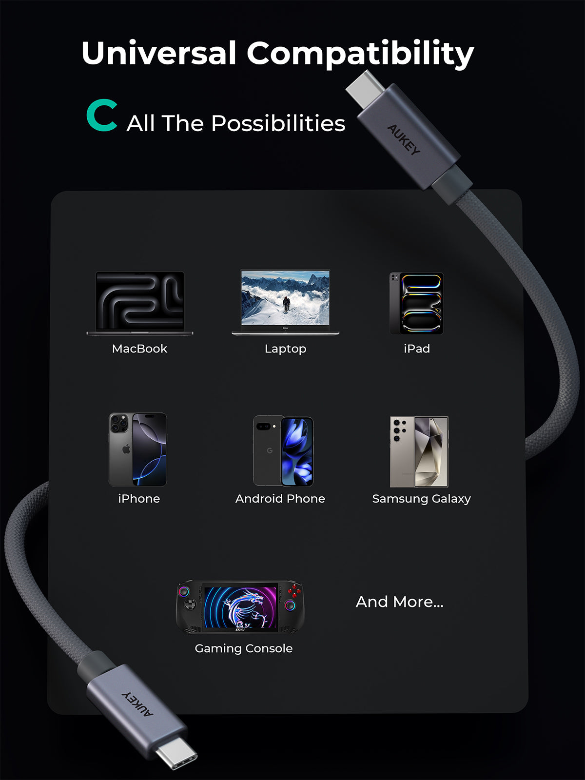 AUKEY CB-DCC321 Circlet Mix 20G USB4 GEN2 20G 2M