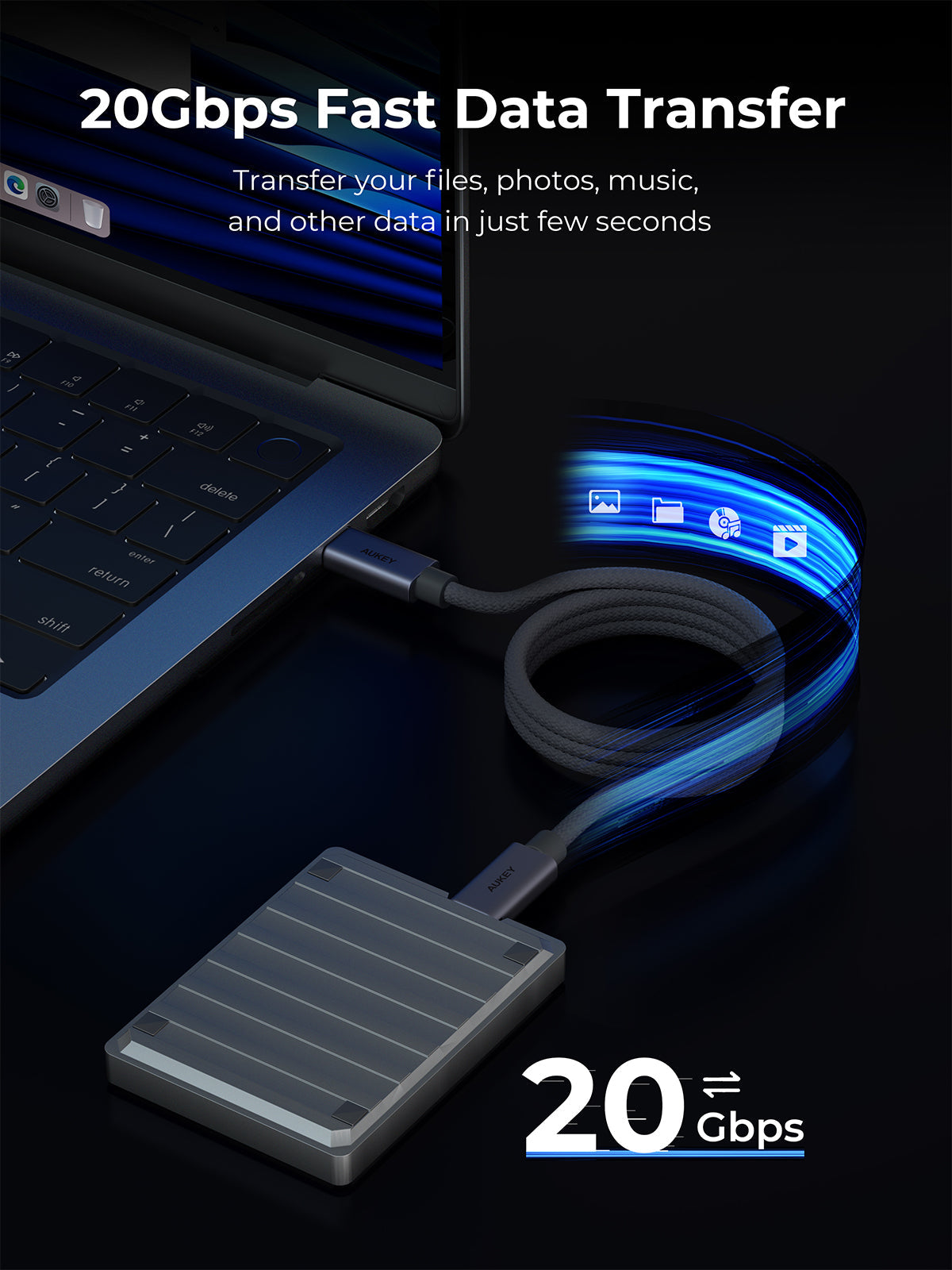 AUKEY CB-DCC321 Circlet Mix 20G USB4 GEN2 20G 2M