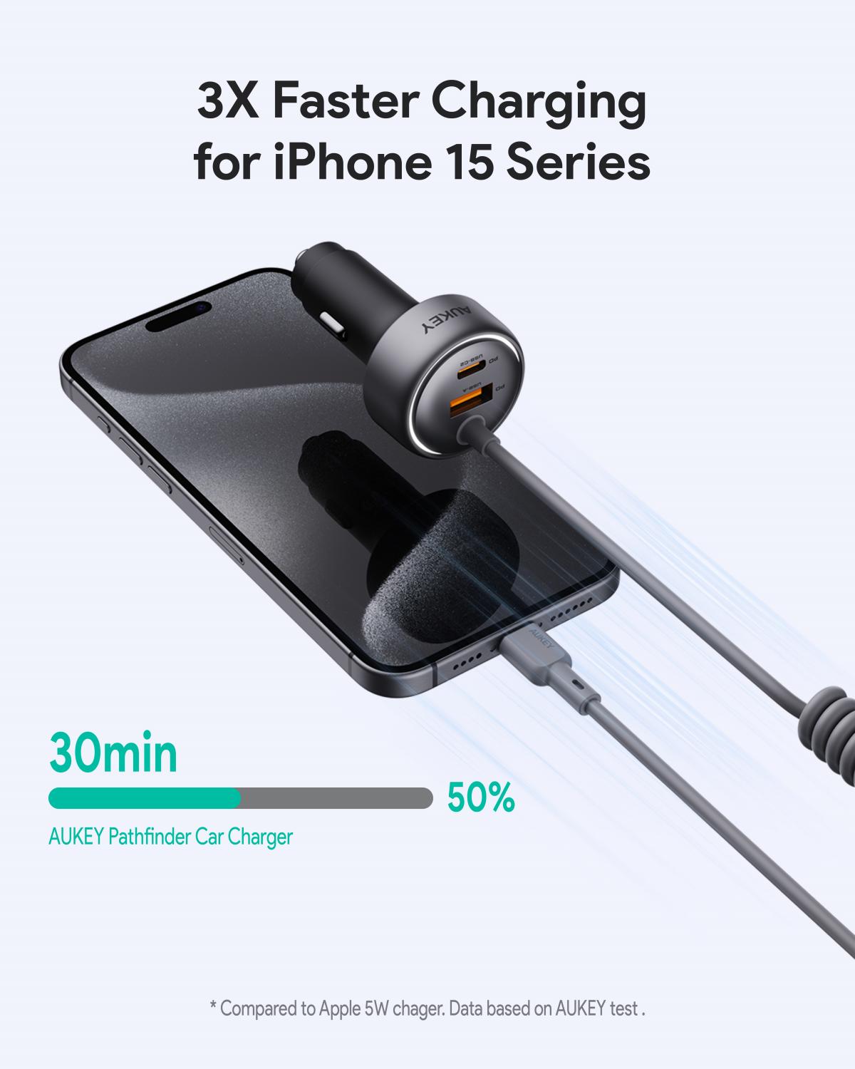 AUKEY CC-P2 Pathfinder Sling 75W Schnellladegerät für Autos mit eingebautem Kabel