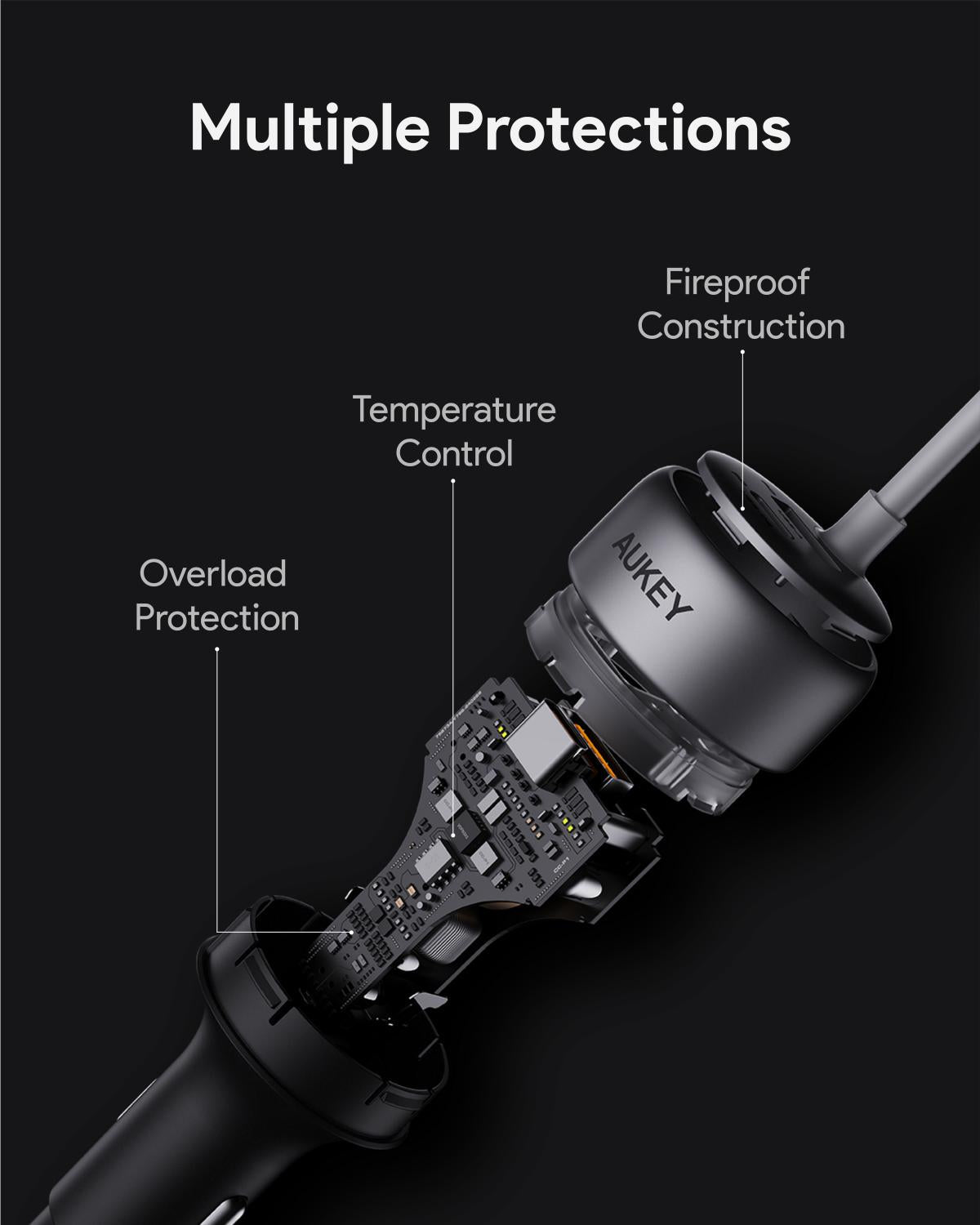 AUKEY CC-P2 Pathfinder Sling 75W Schnellladegerät für Autos mit eingebautem Kabel