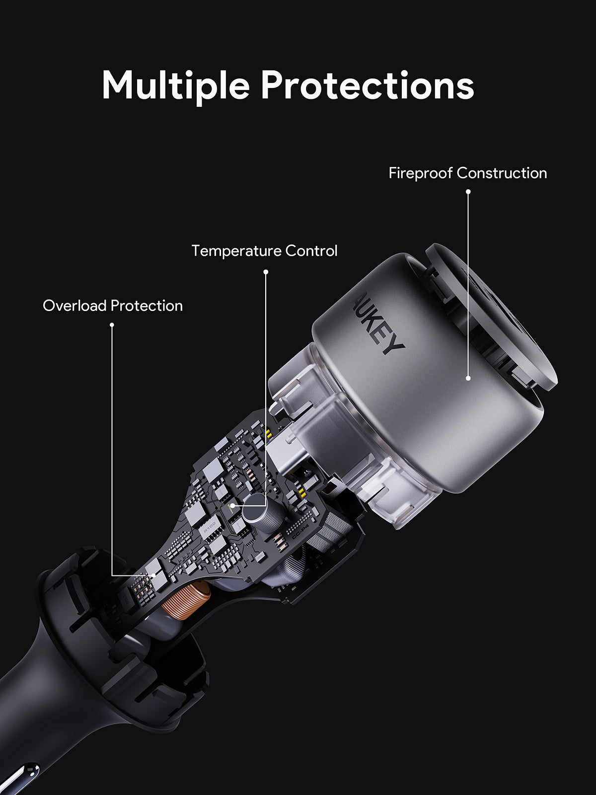 AUKEY CC-P4 Pathfinder Mix 3 165W Schnellladegerät für Autos