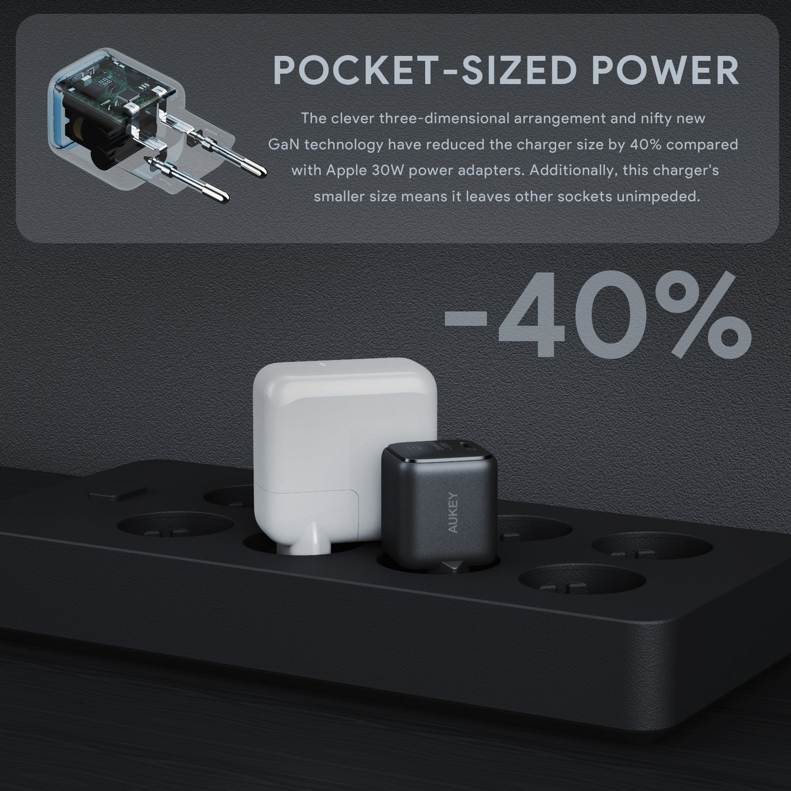 AUKEY PA-B1L Mini 30W USB-C PD Wandladegerät