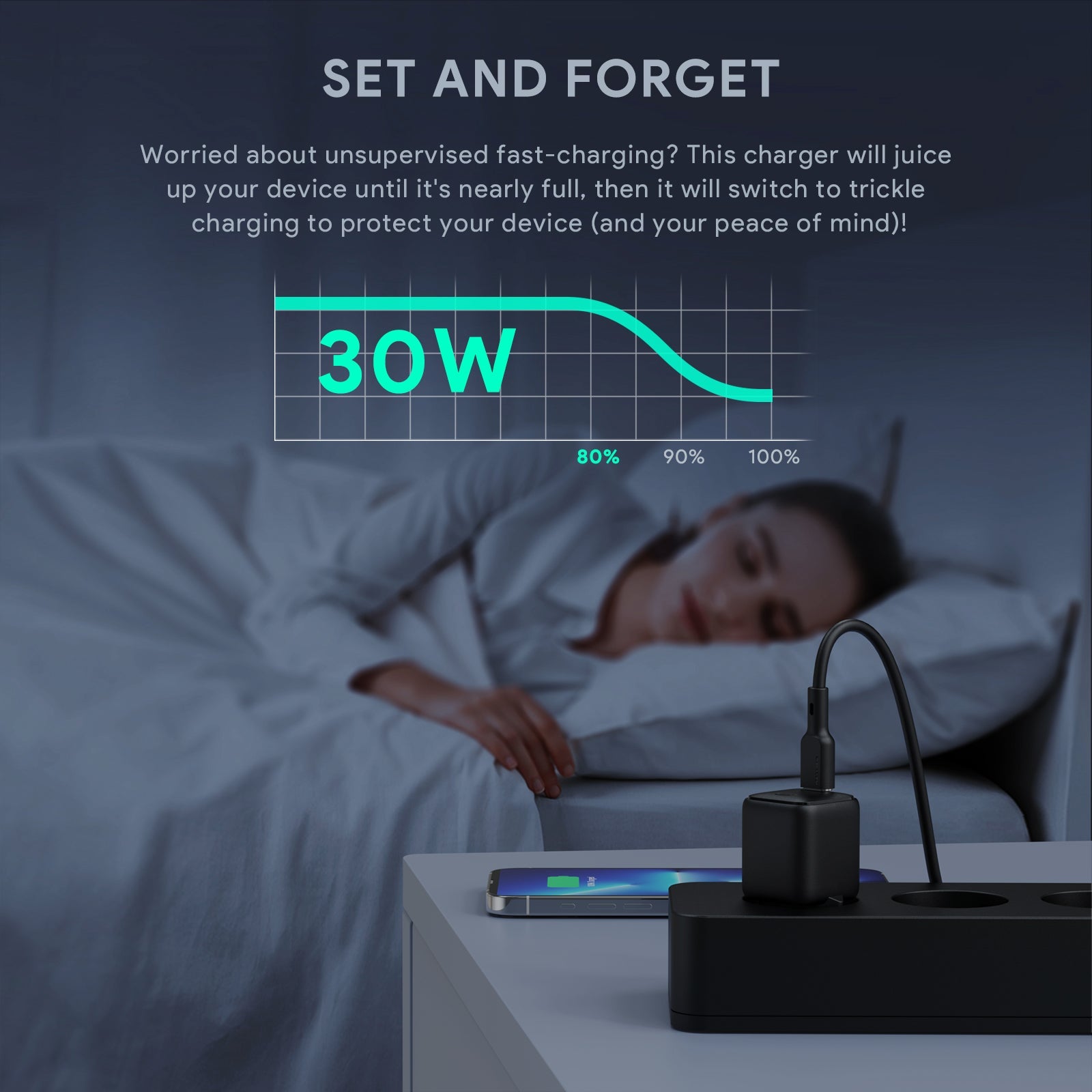 AUKEY PA-B1L Mini 30W USB-C PD Wandladegerät