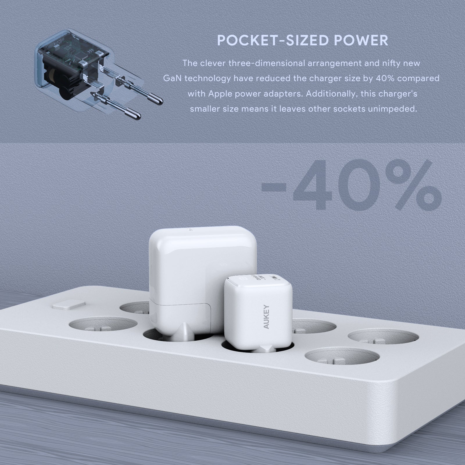 AUKEY PA-B1T Mini 20W USB-C PD Wandladegerät