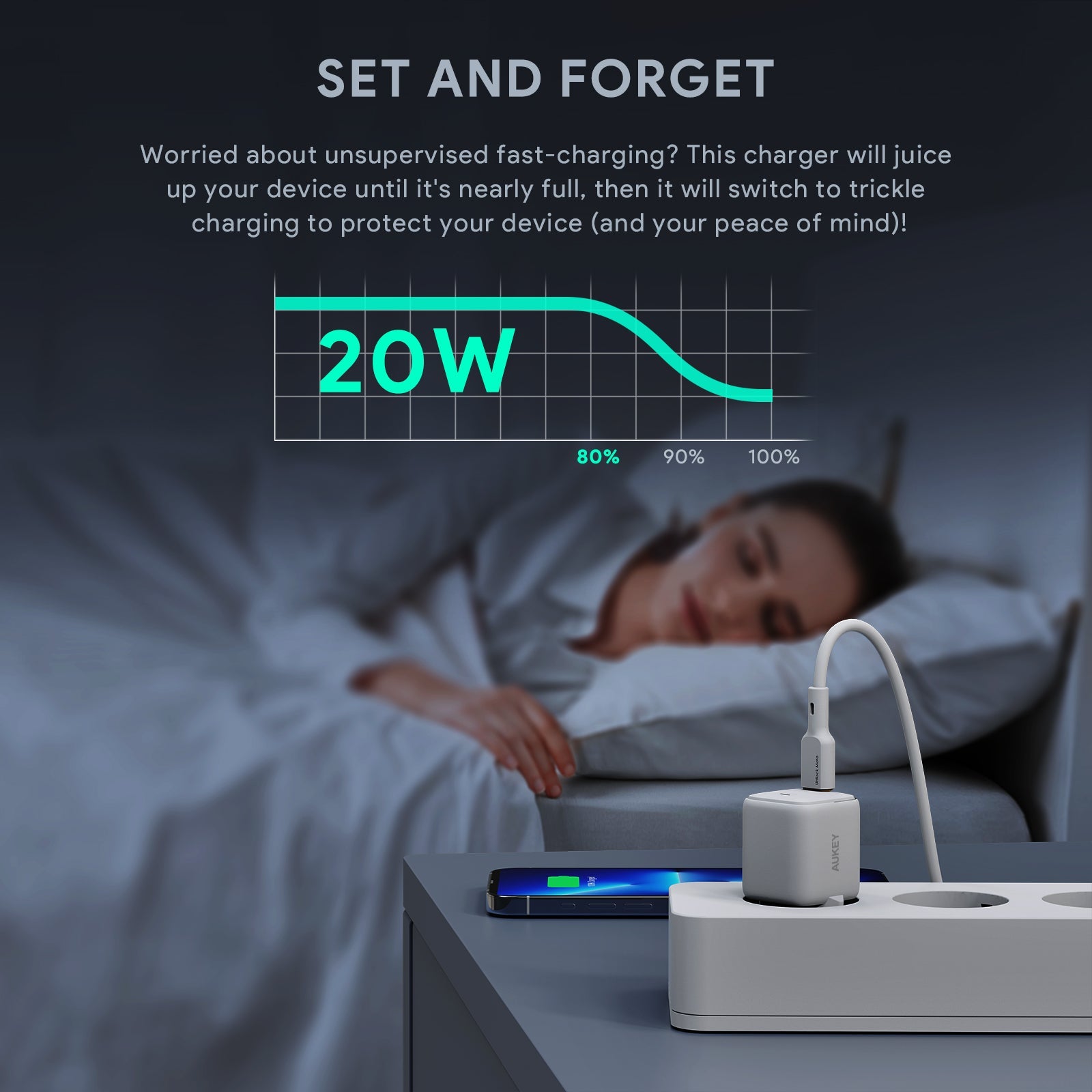 AUKEY PA-B1T Mini 20W USB-C PD Wandladegerät