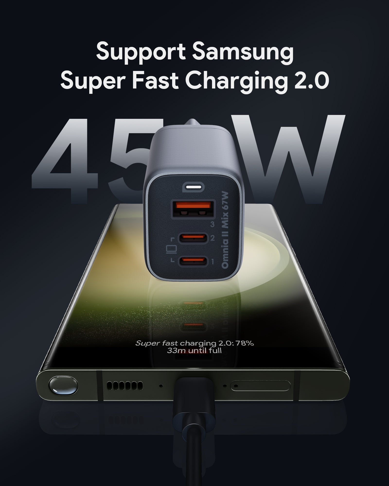 AUKEY PA-B6U 67W UFCS 3-Port Wandladegerät