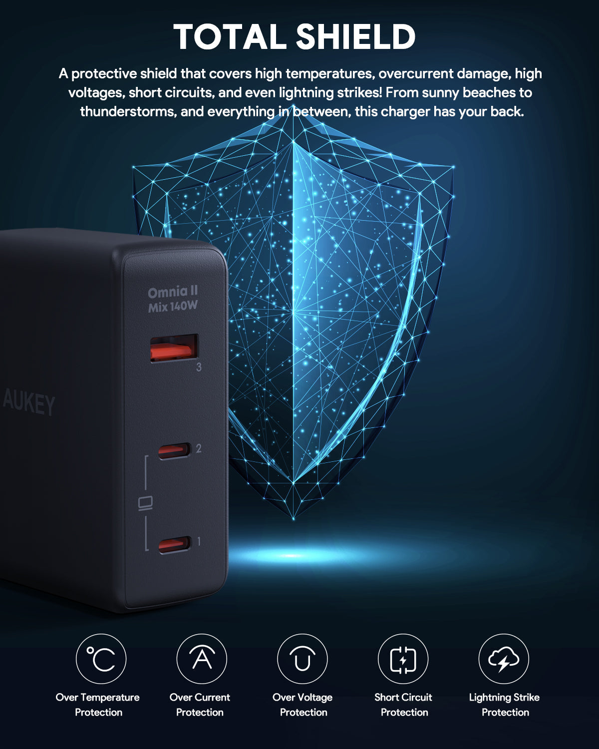 AUKEY PA-B7O Omnia II Mix 140W Wandladegerät
