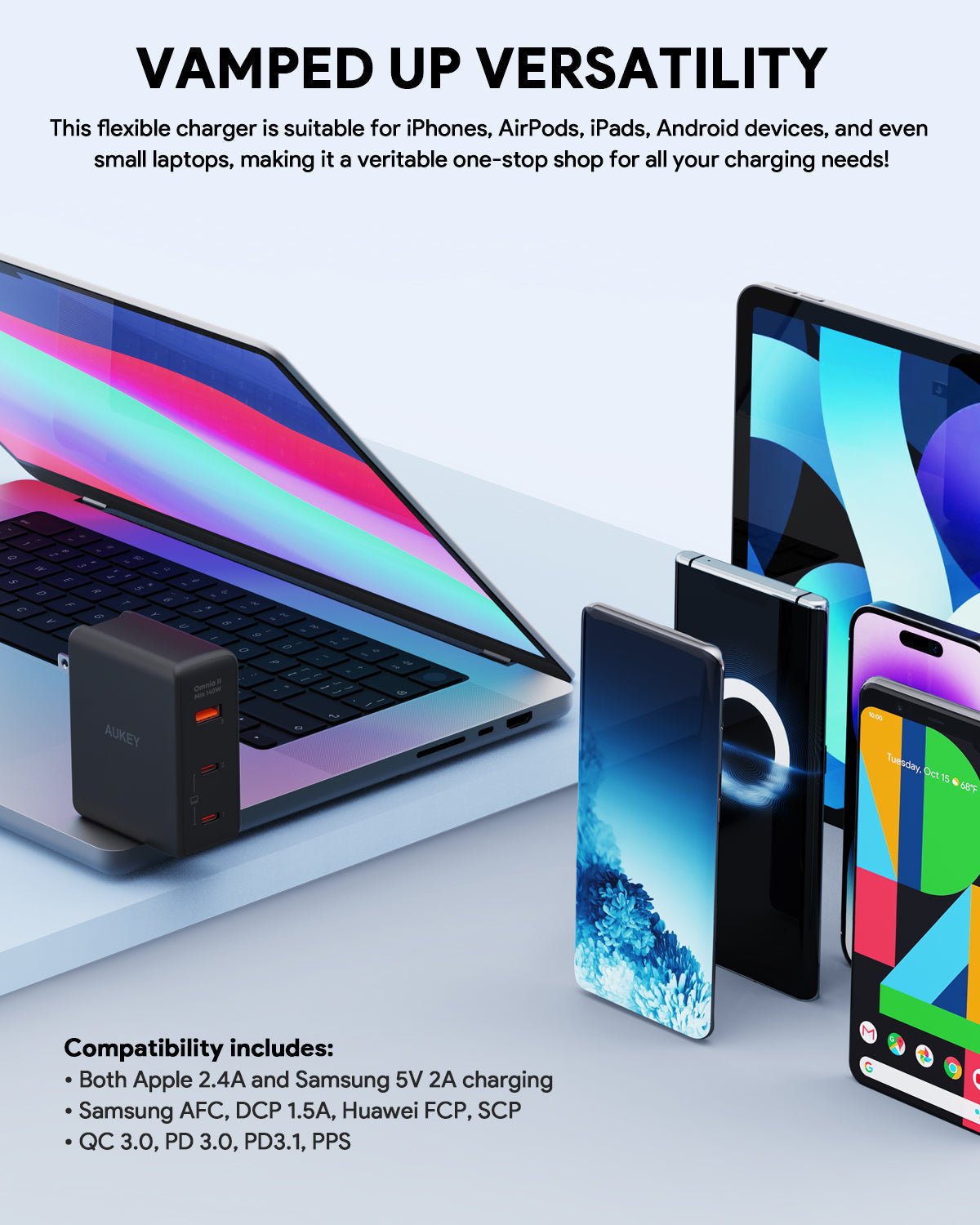 AUKEY PA-B7O Omnia II Mix 140W Wandladegerät