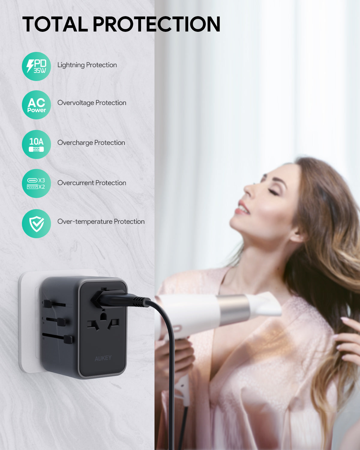 Travel Mate 65W GaN Universal Adapter with USB Ports