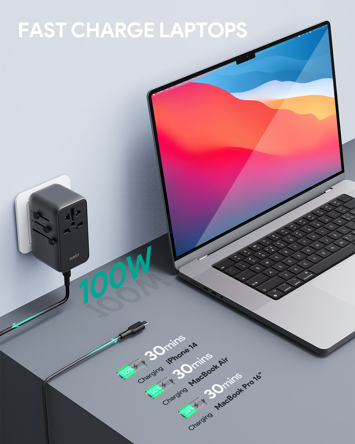 Travel Mate 100W GaN Universal Adapter with USB Ports