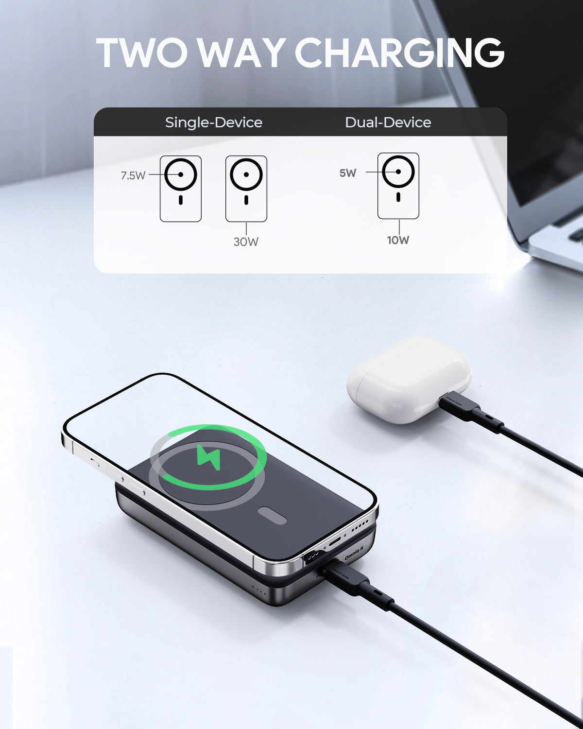 AUKEY PB-MS02 MagFusion 10000mAh 30W MagSafe Powerbank