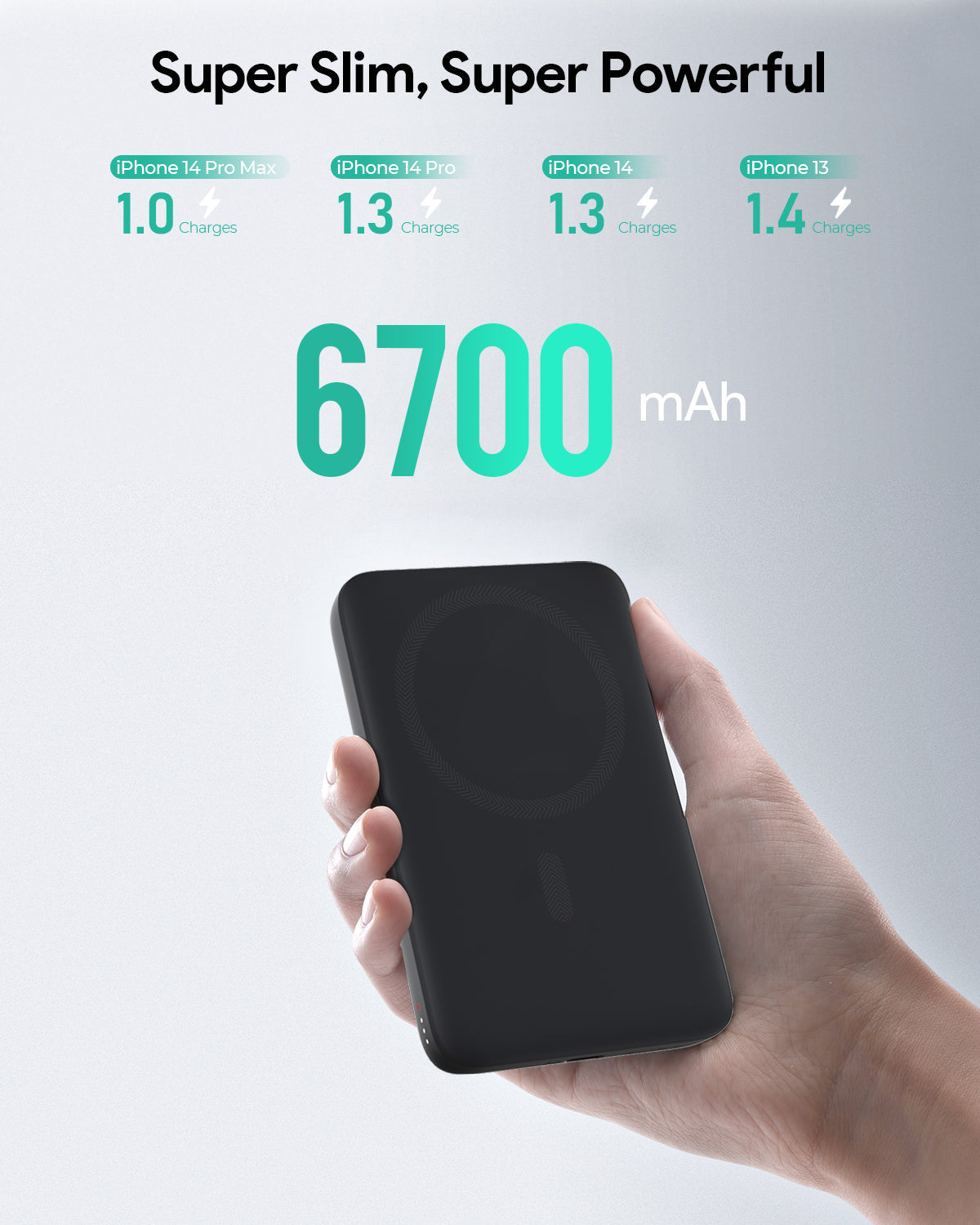 AUKEY PB-MS05 MagFusion 6700mAh magnetische kabellose Lade-Powerbank