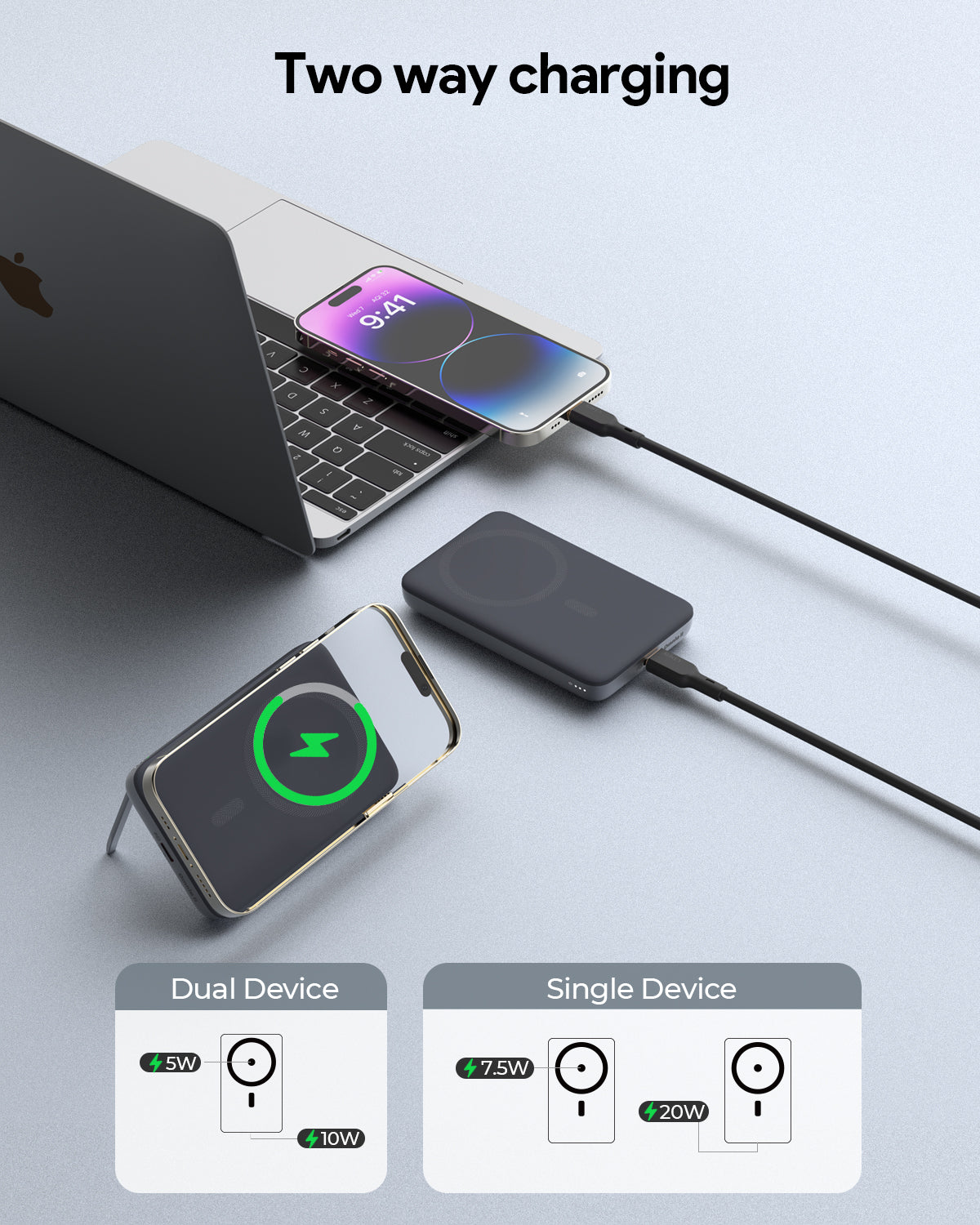 AUKEY PB-MS05 MagFusion 6700mAh magnetische kabellose Lade-Powerbank
