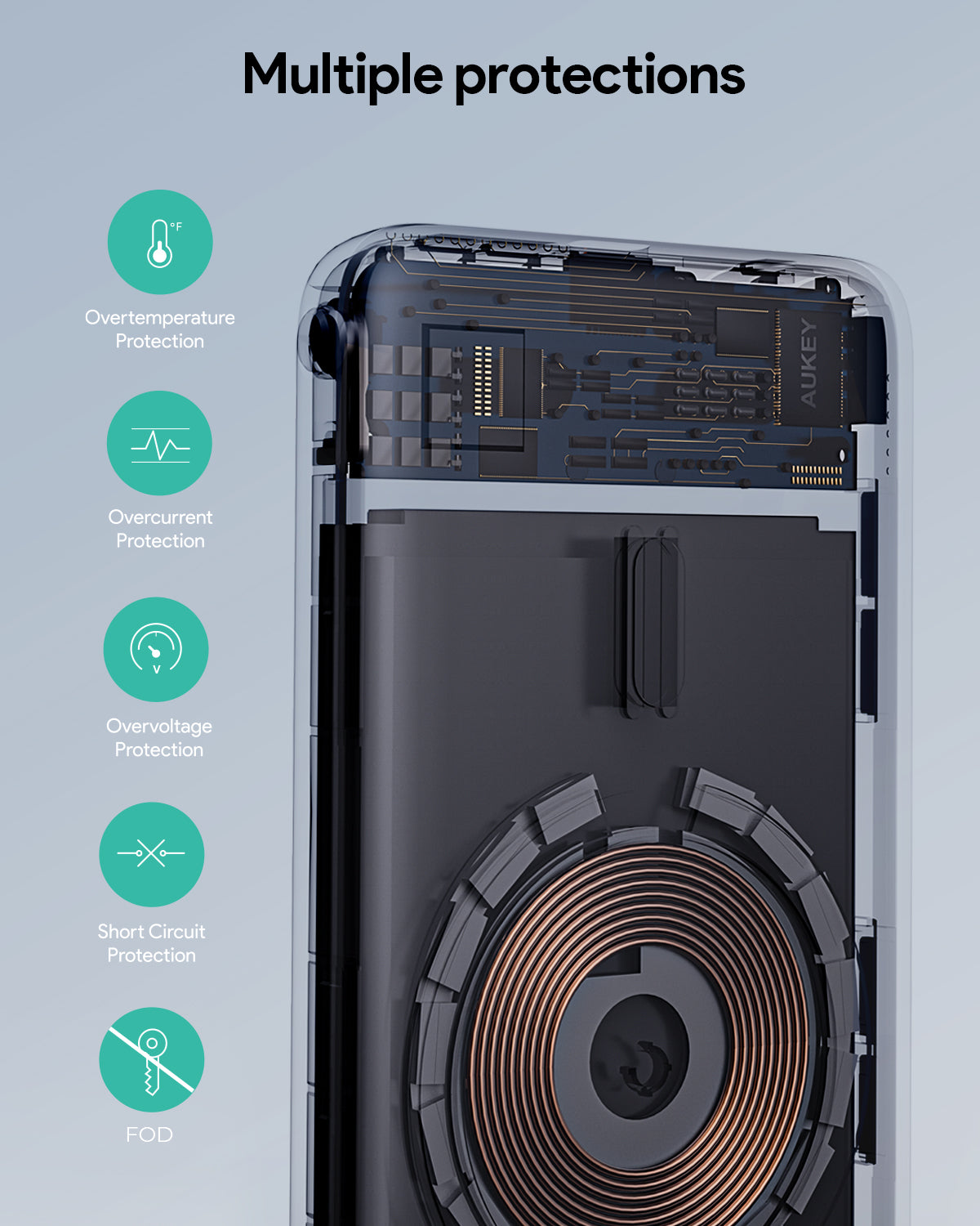 AUKEY PB-MS05 MagFusion 6700mAh magnetische kabellose Lade-Powerbank