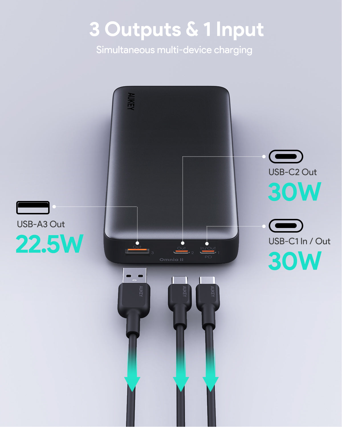 AUKEY PB-Y42 30W 20000mAh Tragbare Powerbank