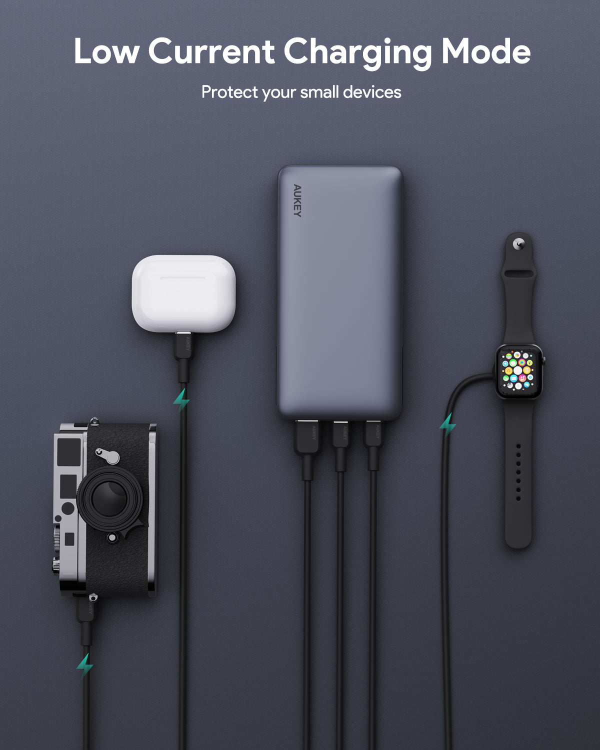 AUKEY PB-Y43 65W 20000mAh Tragbare Powerbank