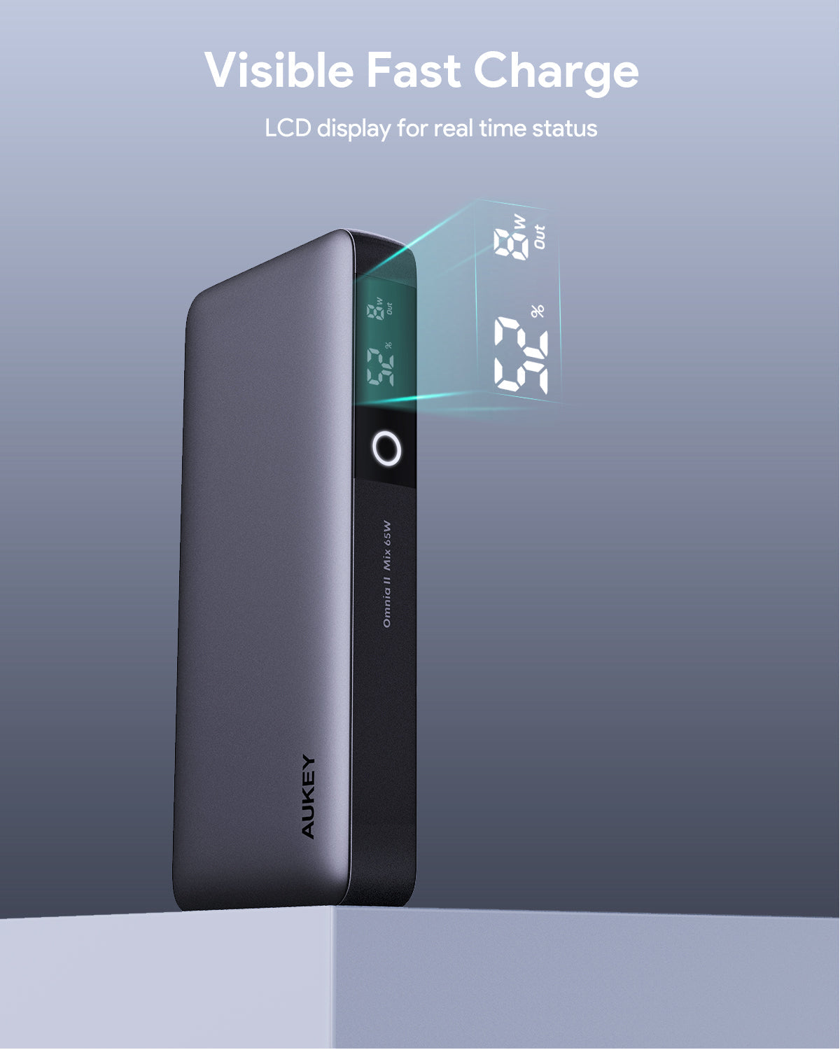 AUKEY PB-Y43 65W 20000mAh Tragbare Powerbank