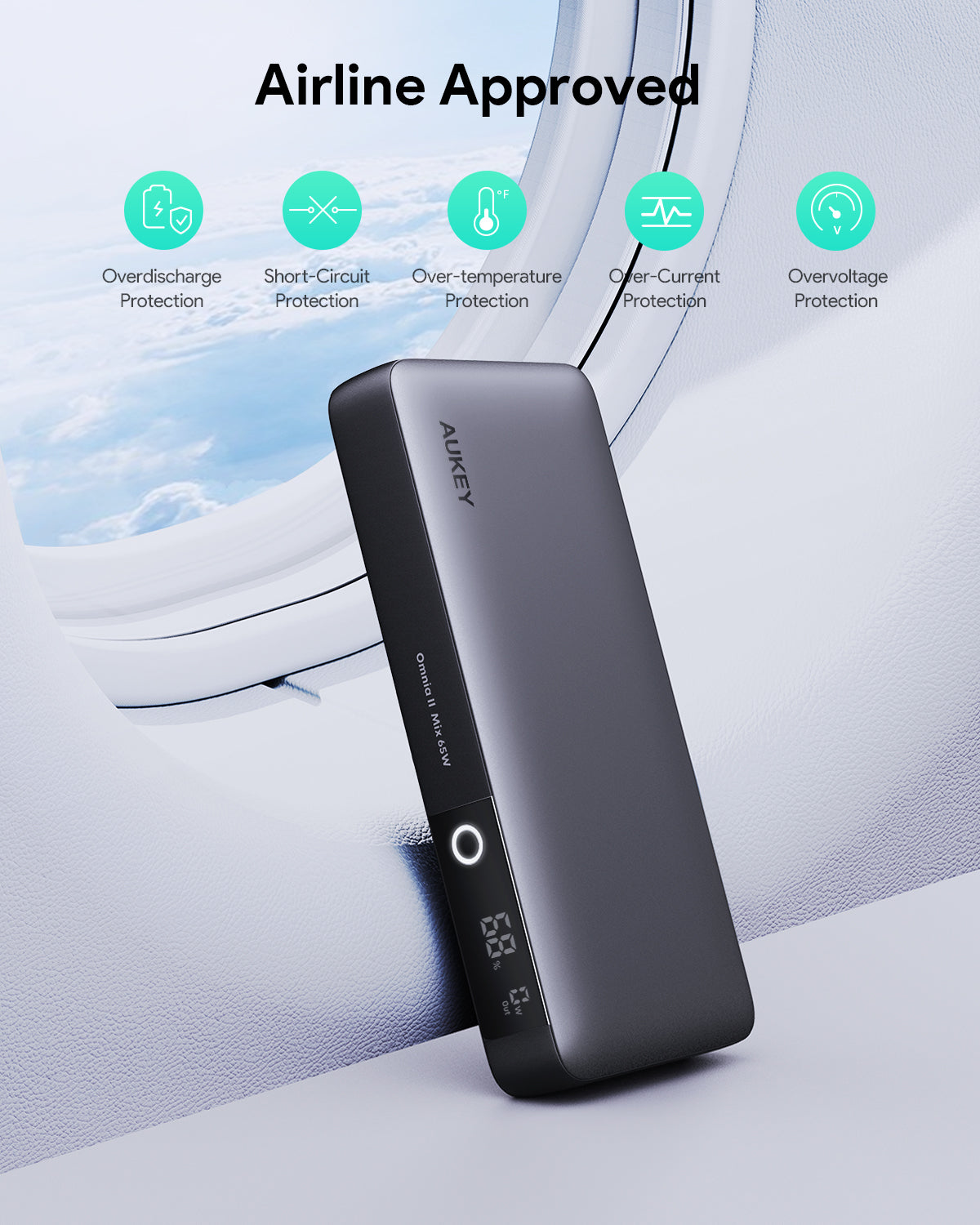 AUKEY PB-Y43 65W 20000mAh Tragbare Powerbank