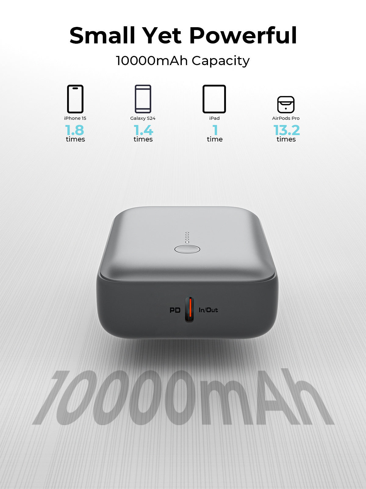 AUKEY PB-Y55 Spark Mini 10000 Kompakte Schnelllade-Powerbank