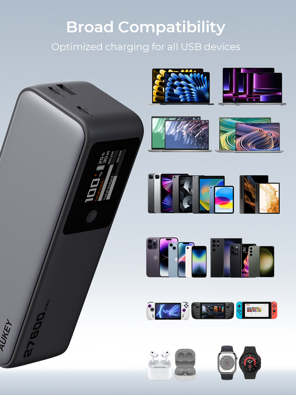 AUKEY PB-Y63 Spark Sling 27600mAh 140W Ultra-Schnelllade-Powerbank
