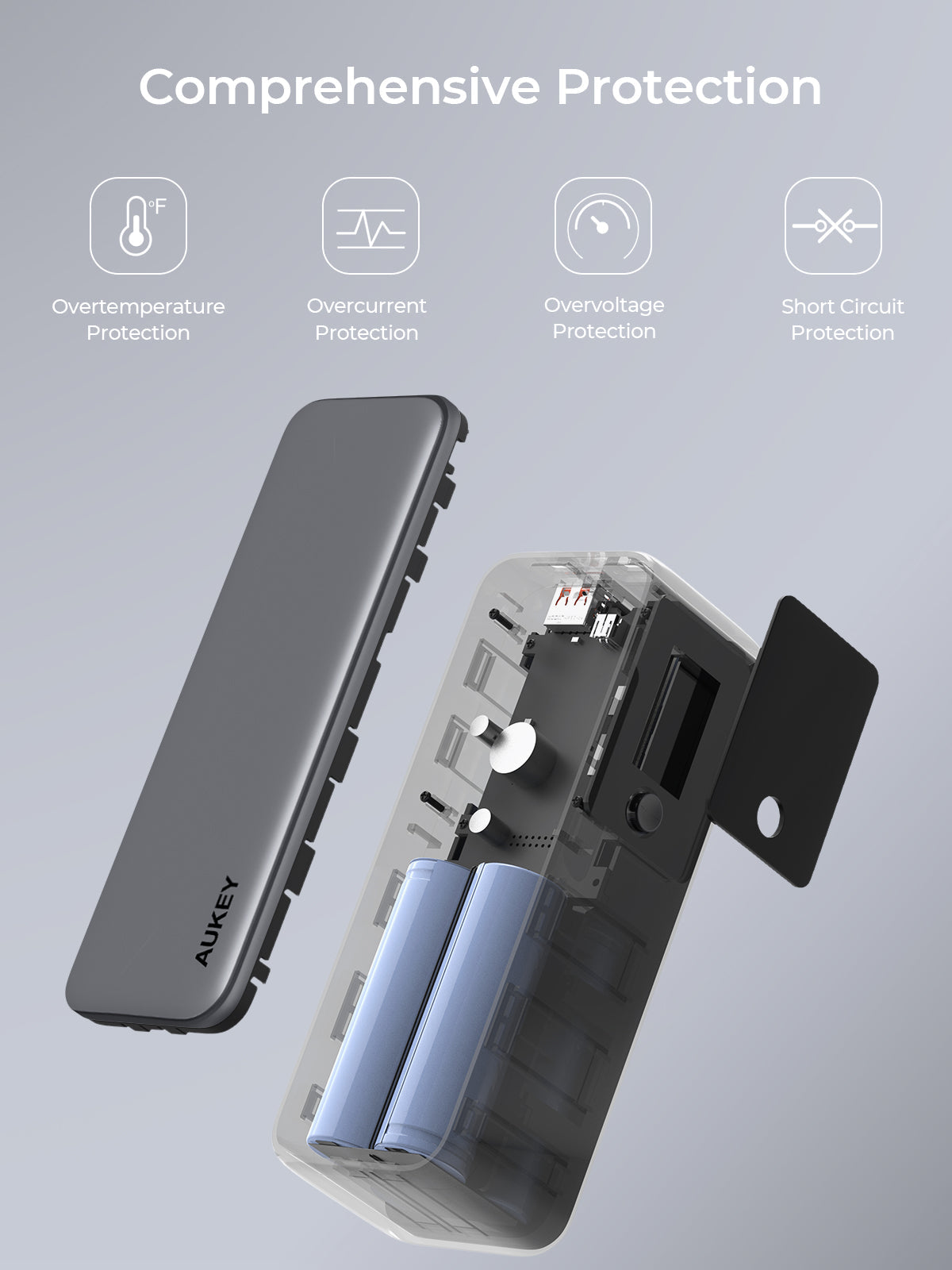 AUKEY PB-Y63 Spark Sling 27600mAh 140W Ultra-Schnelllade-Powerbank