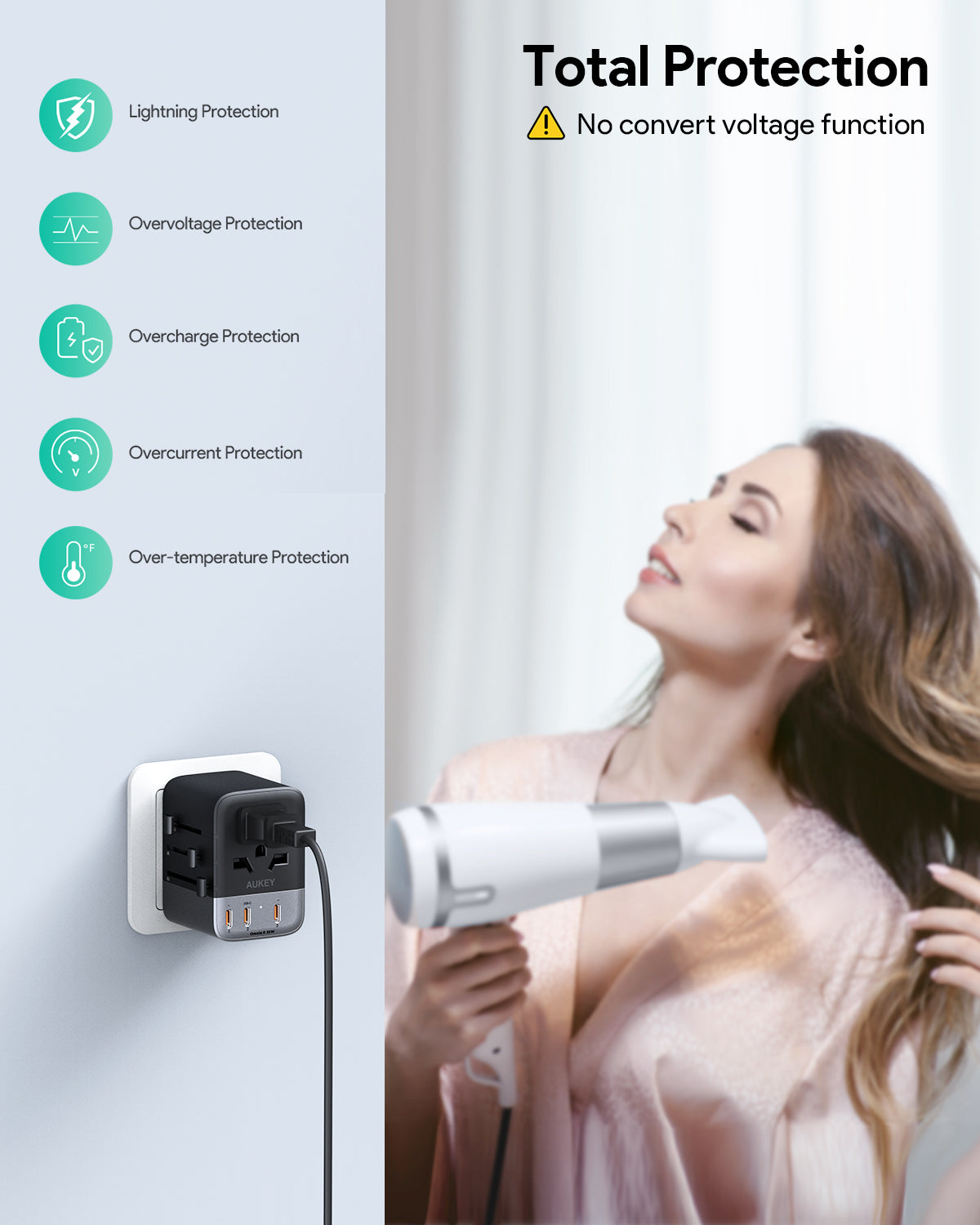 AUKEY PA-TA07A 35W GaN-Universaladapter