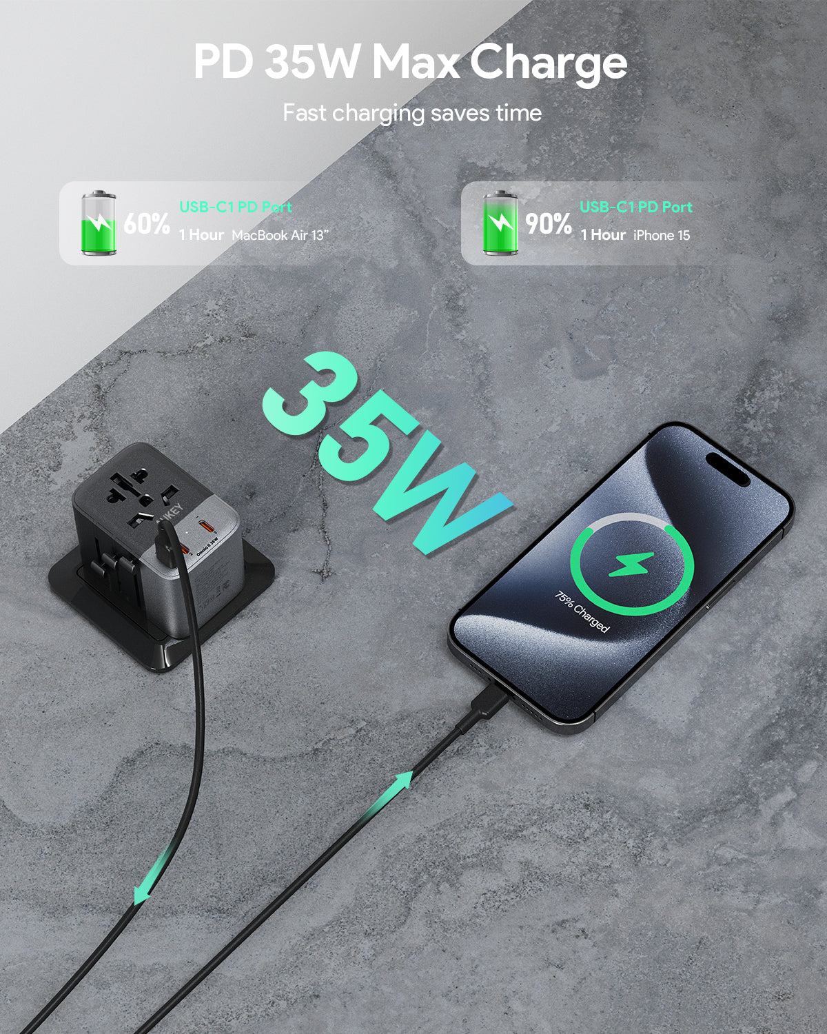 AUKEY PA-TA07A 35W GaN-Universaladapter
