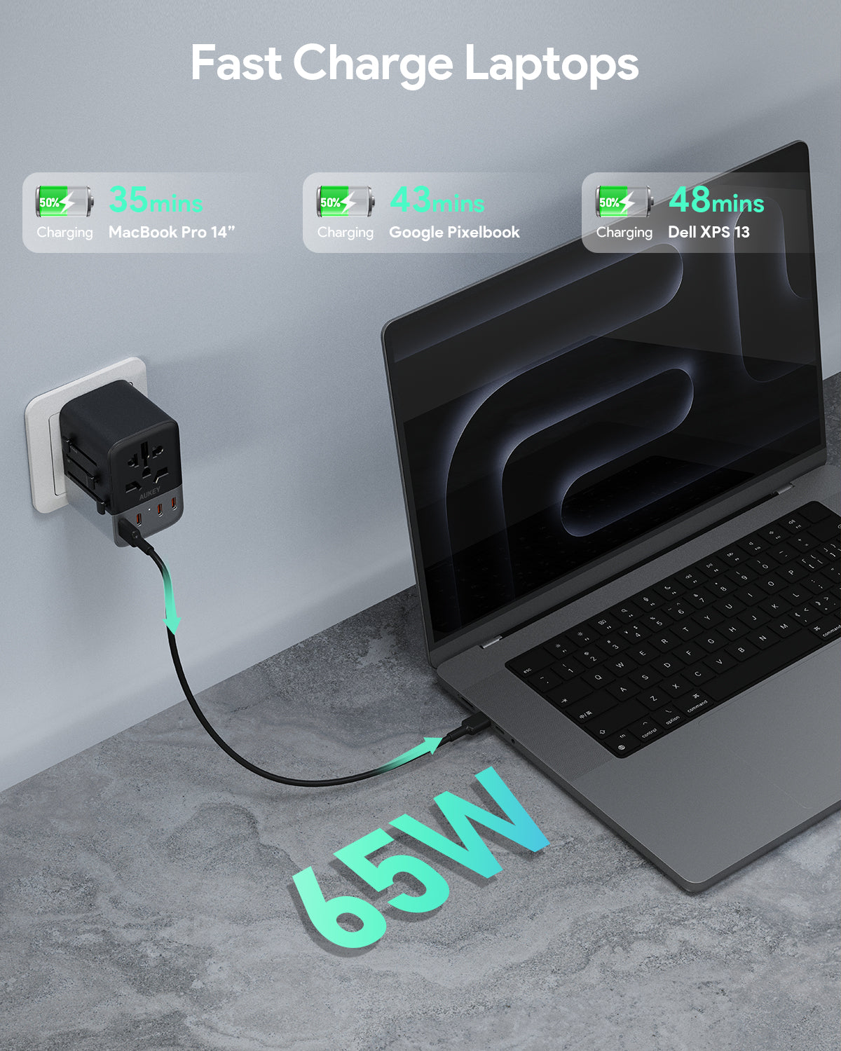 AUKEY PA-TA08A 65W GaN-Universaladapter