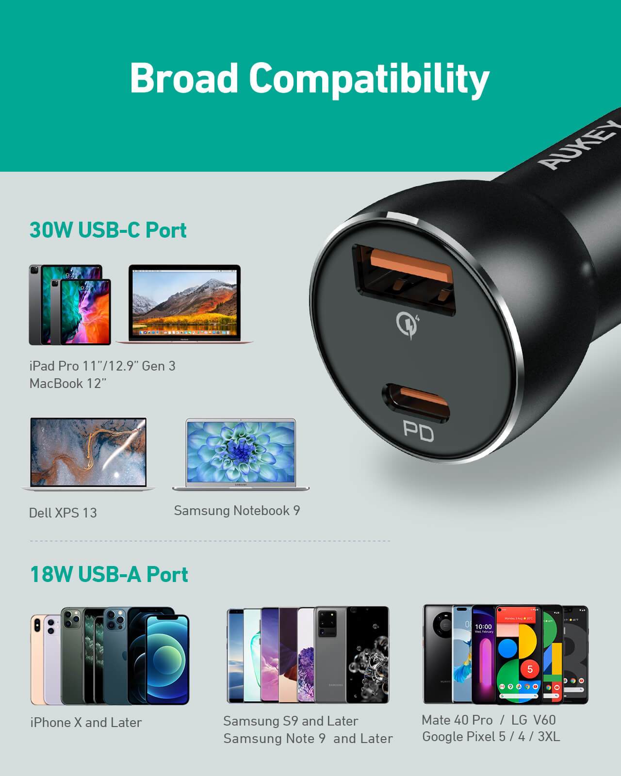 AUKEY CC-Y48 Dual (USB-C/USB-A) Autoladegerät - 48W