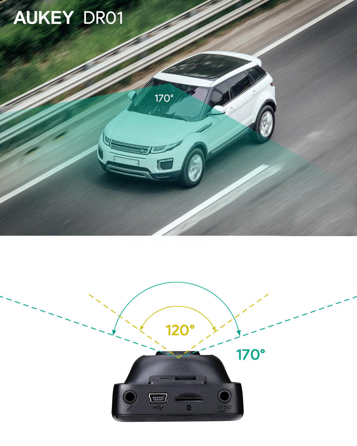 AUKEY DR01 Dashcam, 1080p-Dashboard-Kamera-Recorder mit Sony-Sensor, 2"-LCD, 6-spuriges 170°-Weitwinkelobjektiv