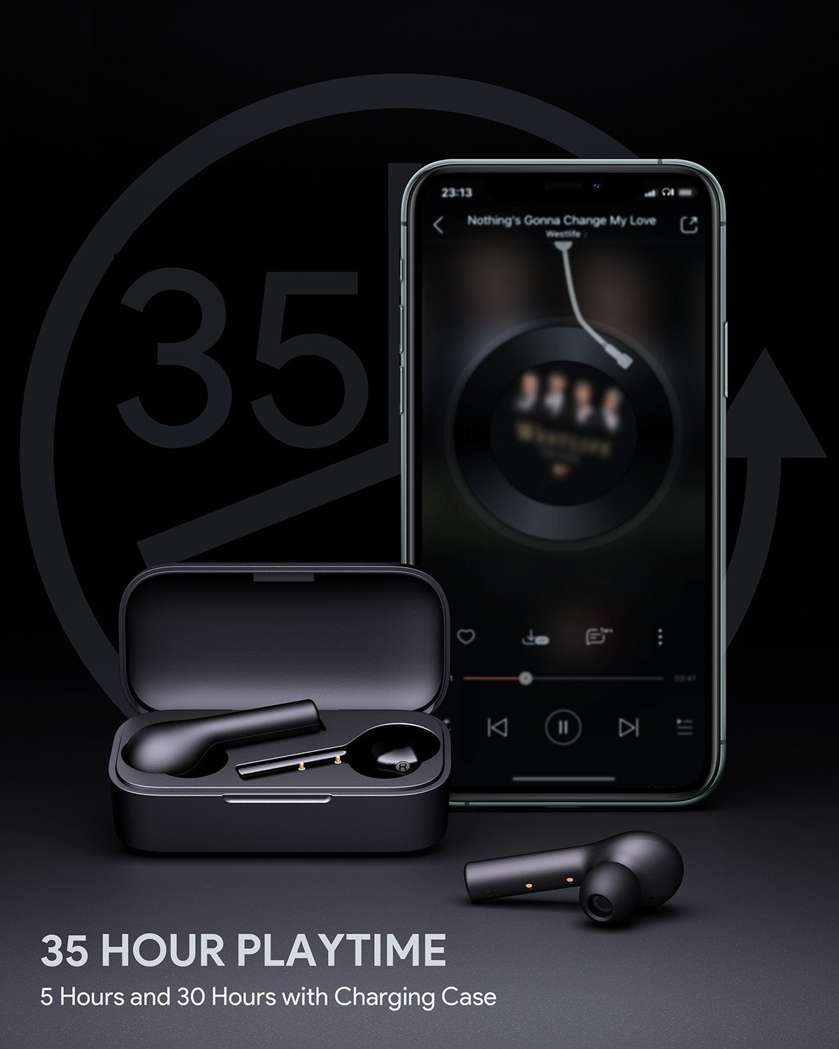 AUKEY EP-T21 True Wireless Ohrhörer 35 Stunden Spielzeit, True Wireless In-Ear Kopfhörer Schwarz