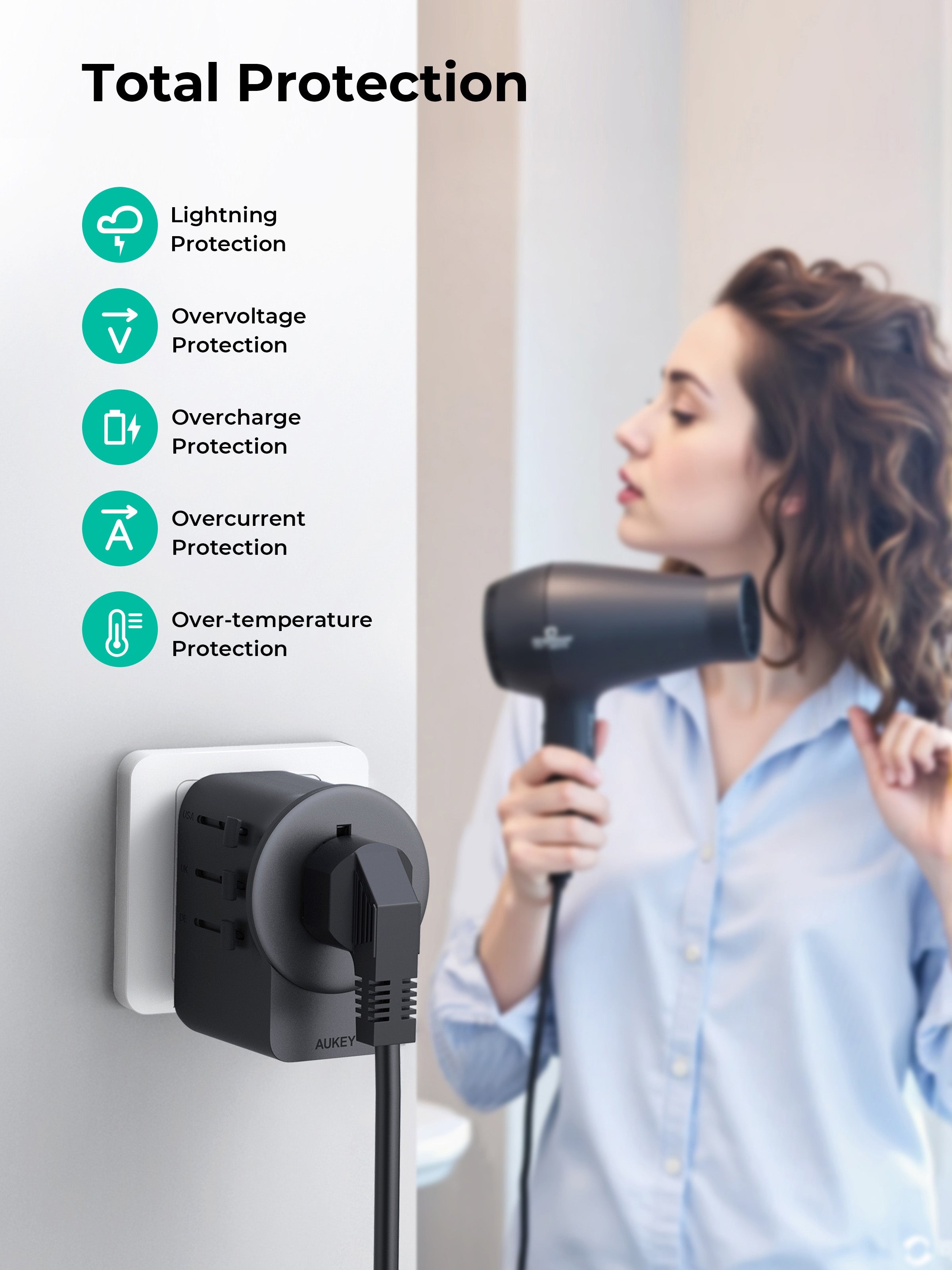 AUKEY PA-TA11A 65W GaN-Universaladapter