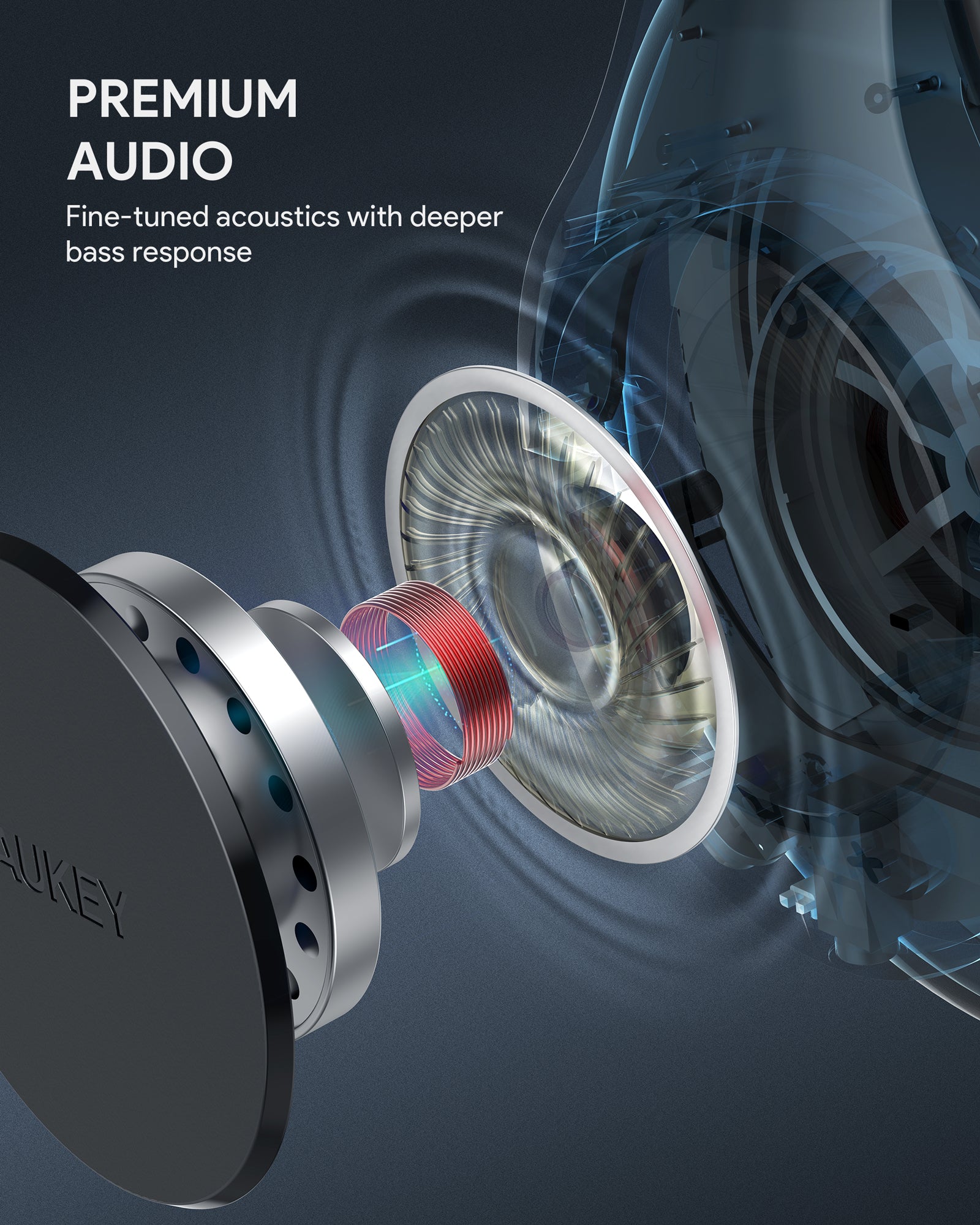 AUKEY EP-N12 Bluetooth Kopfhörer mit aktiver Geräuschunterdrückung（ANC), Kabelloser Over-Ear-Kopfhörer Schwarz