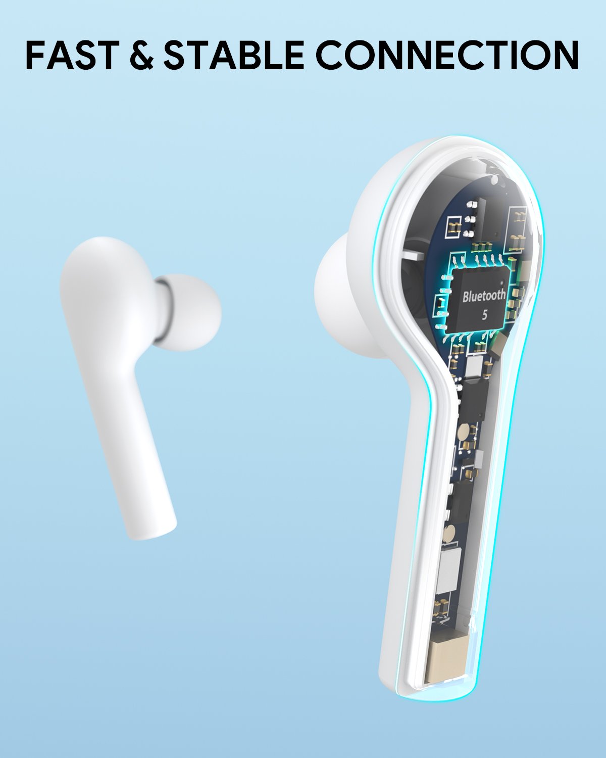 AUKEY EP-T21 True Wireless Ohrhörer 35 Stunden Spielzeit Weiß